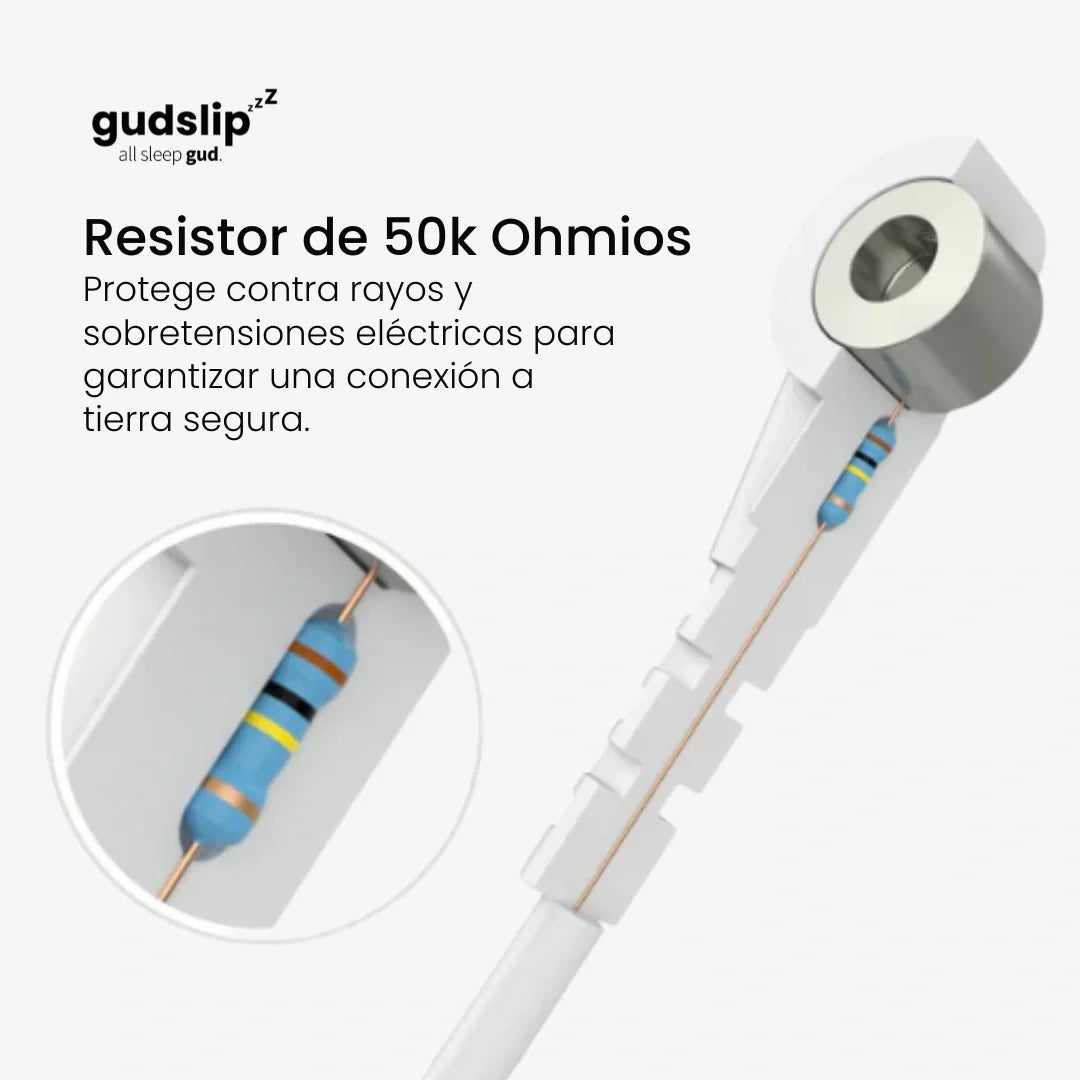 Gudslip® Pack Grounding PRO