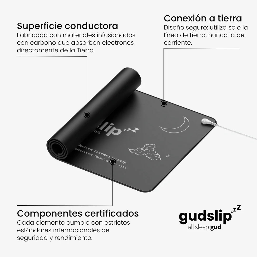Gudslip® Pack Grounding PRO