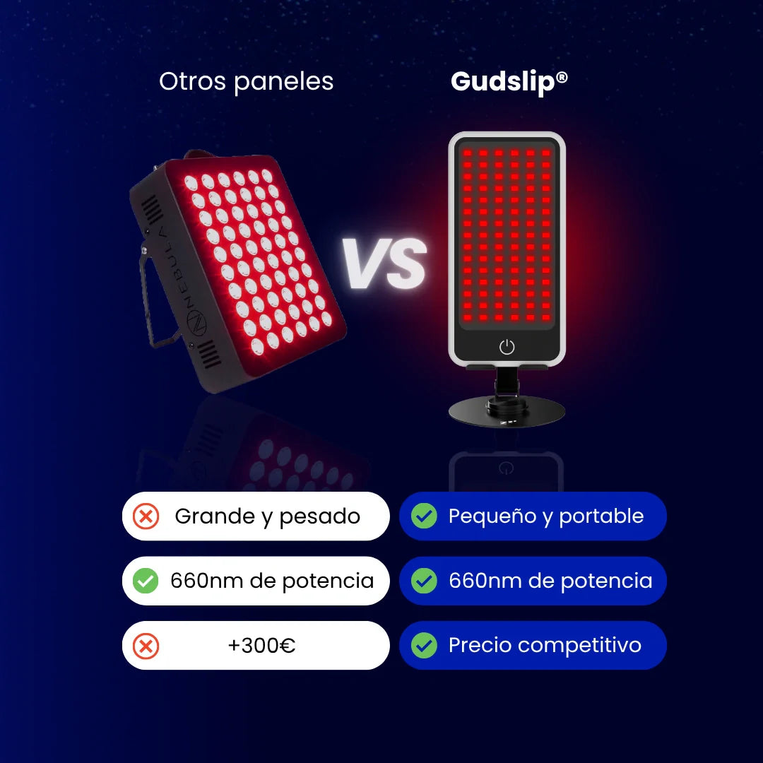 Gudslip® Panel de Terapia de Luz Roja e Infrarroja